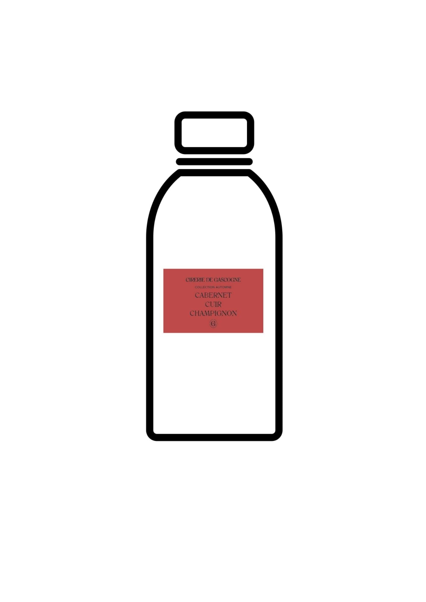 cirerie-de-gascogne-recharge-diffuseur-cabernet-cuir-champignon-200-ml image 1
