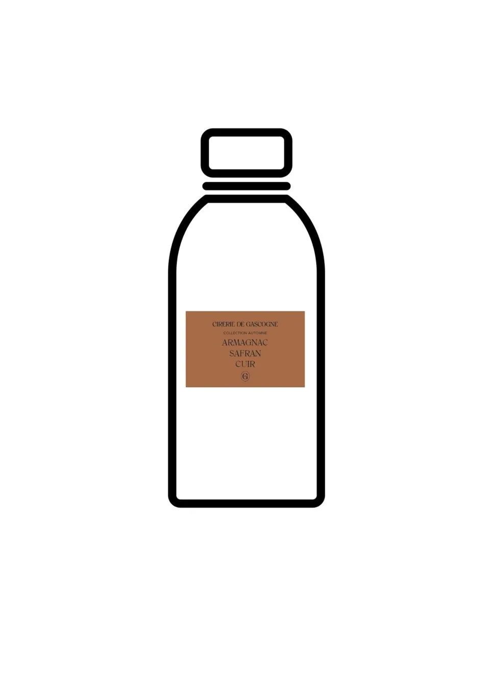 cirerie-de-gascogne-recharge-diffuseur-armagnac-safran-cuir-200-ml image 1