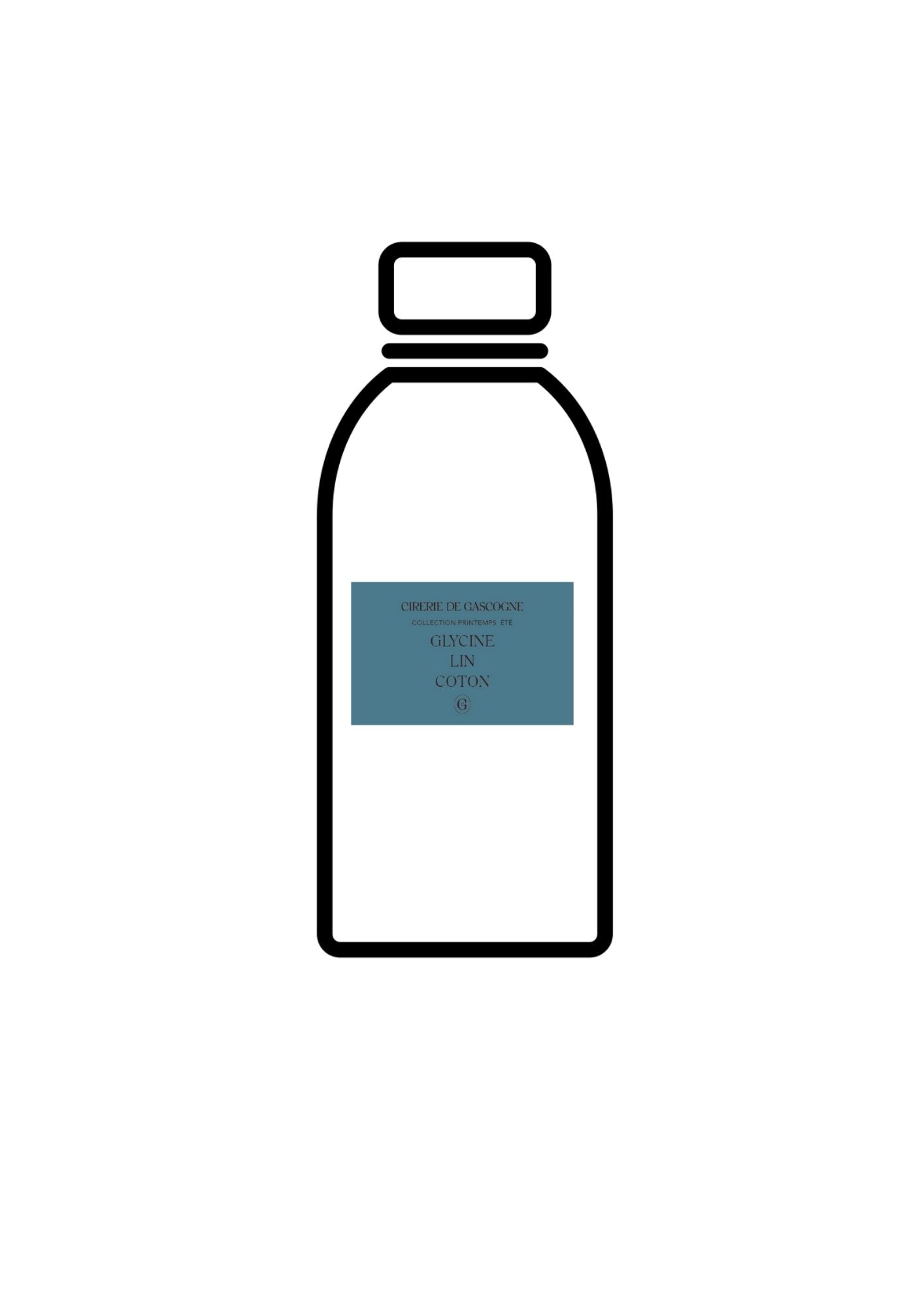 cirerie-de-gascogne-recharge-diffuseur-200-ml-glycine-lin-coton image 1