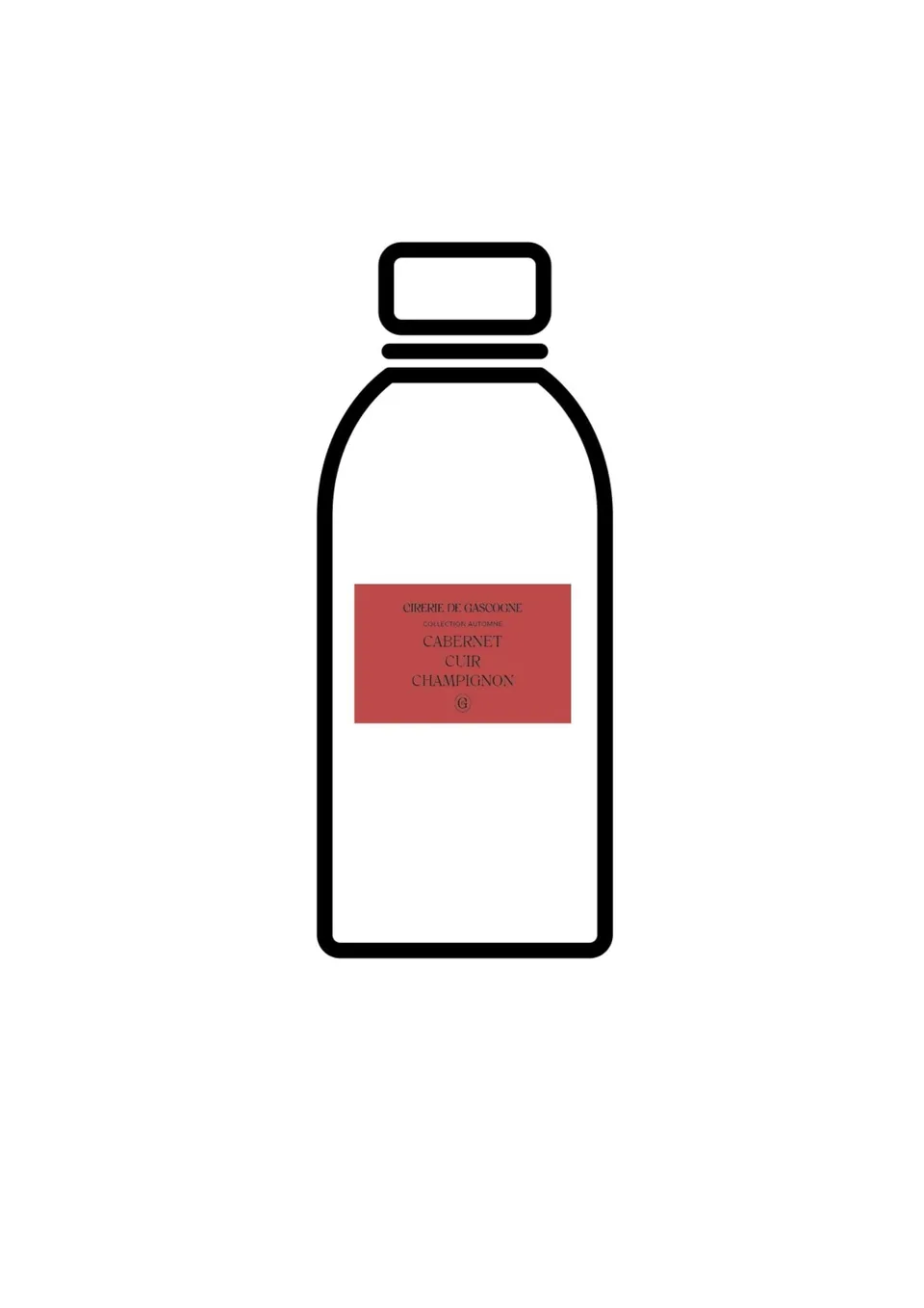 cirerie-de-gascogne-recharge-diffuseur-cabernet-cuir-champignon-200-ml image 1